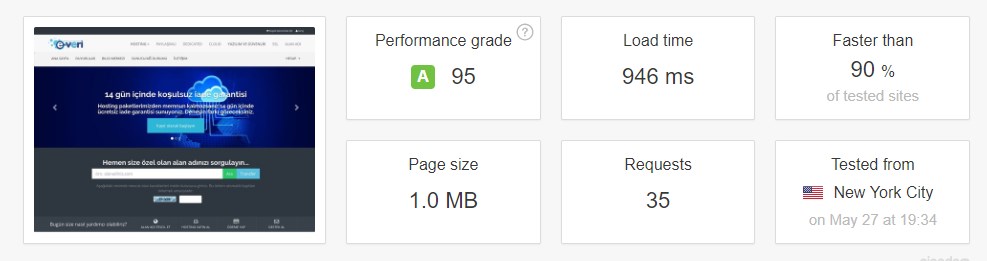 everi websitesi hız testi sonucu çoğu siteden yüzden 90 hızlı